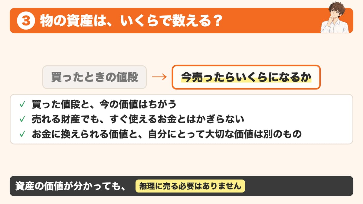 物の資産は買ったときの値段ではなく今売ったらいくらになるかで数え、買った値段と今の価値はちがうこと、売れる財産でもすぐ使えるお金とはかぎらないこと、お金に換えられる価値と大切な価値は別で無理に売る必要はないことを示した見出し画像