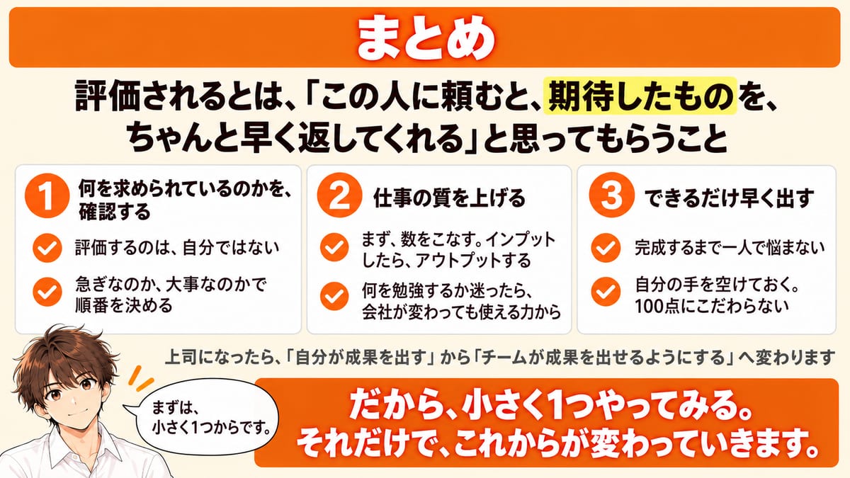 評価されるための3つのことと、それぞれの要点6つをチェックリストでまとめ、小さく1つやってみると締めた見出し画像