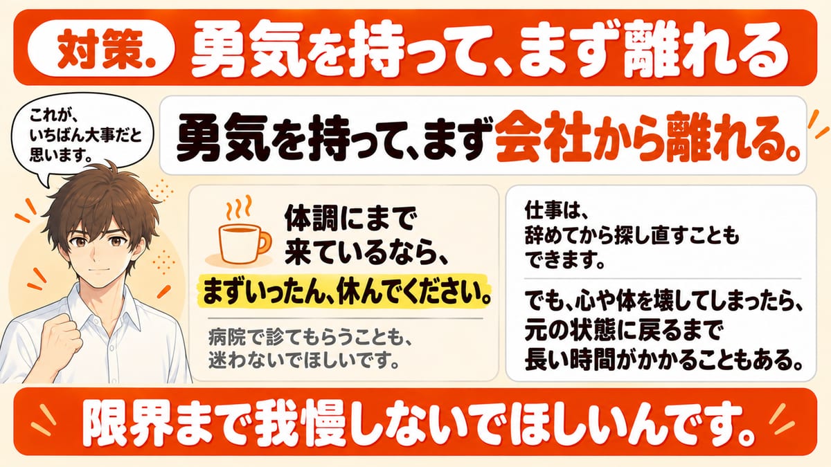勇気を持ってまず会社から離れる対策について、体調にまで来ているならまずいったん休むこと、心や体を壊したら元の状態に戻るまで長い時間がかかることもあるので限界まで我慢しないでほしいことを示した見出し画像