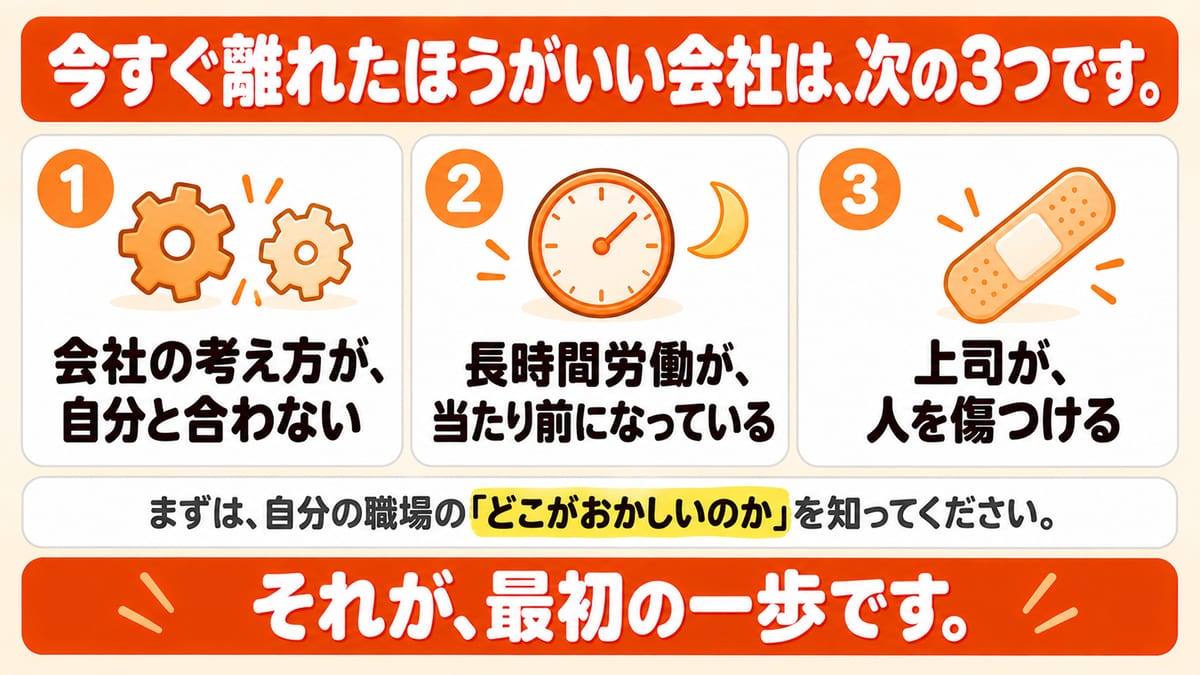 今すぐ離れたほうがいい会社の3つ、会社の考え方が自分と合わない・長時間労働が当たり前になっている・上司が人を傷つけるを番号つきで並べた図解
