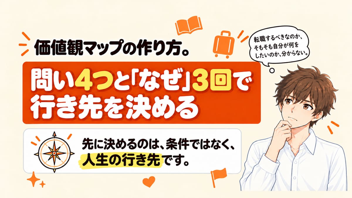 価値観マップの作り方。問い4つと「なぜ」3回で行き先を決める