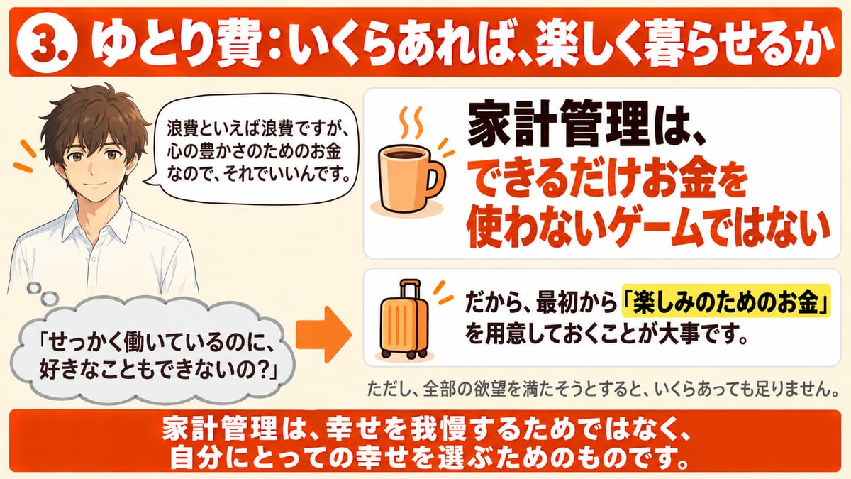 せっかく働いているのに好きなこともできないのかと思う人に、家計管理はできるだけお金を使わないゲームではなく、最初から楽しみのためのお金を用意しておくことが大事で、自分にとっての幸せを選ぶためのものだと示した見出し画像