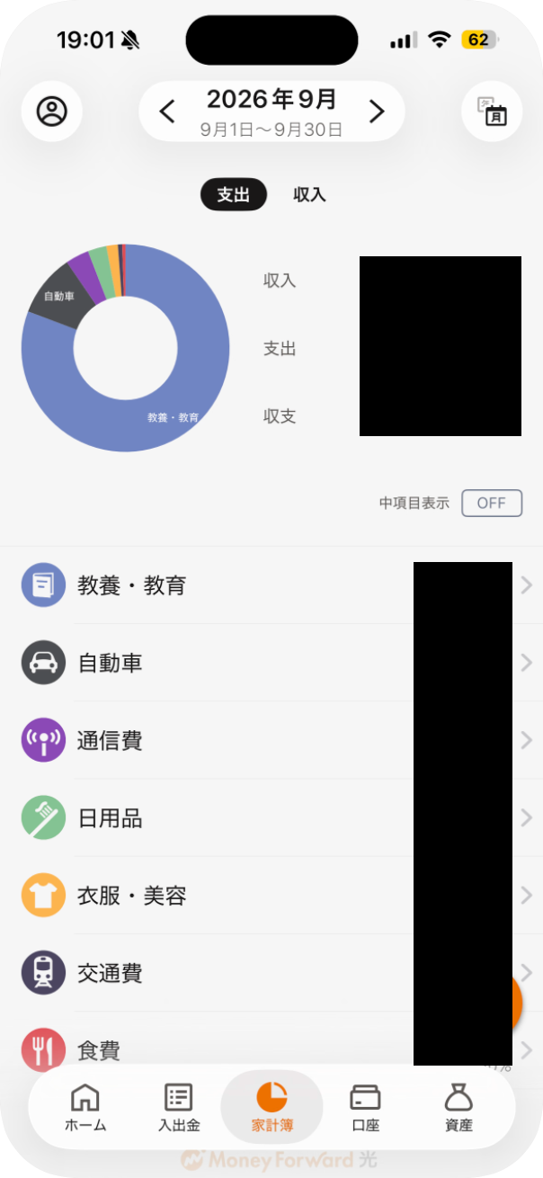 家計簿タブの費目の一覧（円グラフの下に費目が並ぶ所）