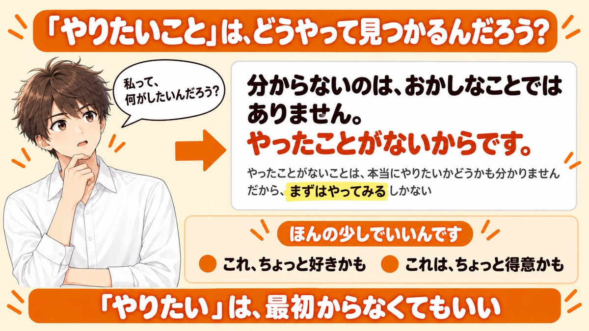 やりたいことが分からないのはやったことがないからで、まずやってみて小さなできるかもを探せばいいと示した見出し画像