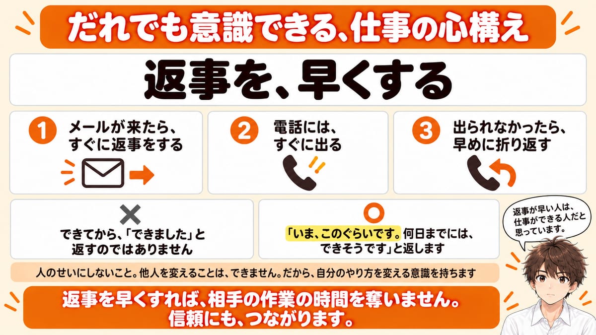 返事を早くする3つの行動と、途中でも今の状況を返すこと、人のせいにせず自分のやり方を変える意識をまとめた見出し画像