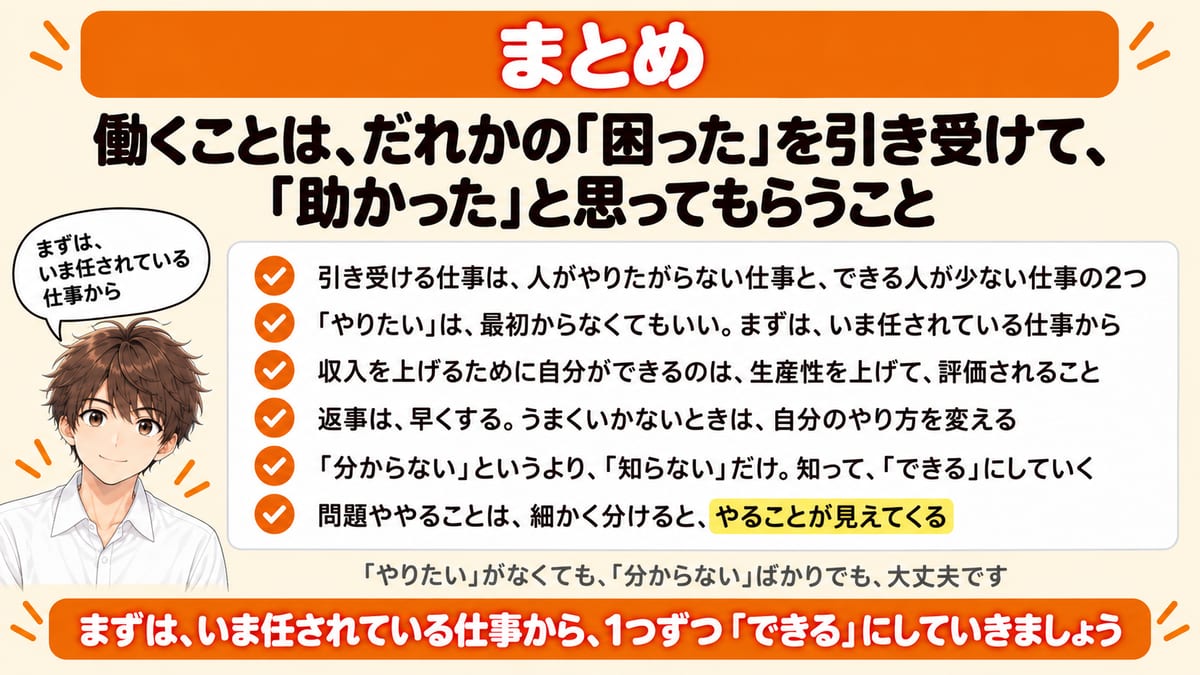 働くとは何かから問題の分け方までの6つの要点をチェックリストでまとめ、まずは任されている仕事から1つずつできるにしていく、と締めた見出し画像