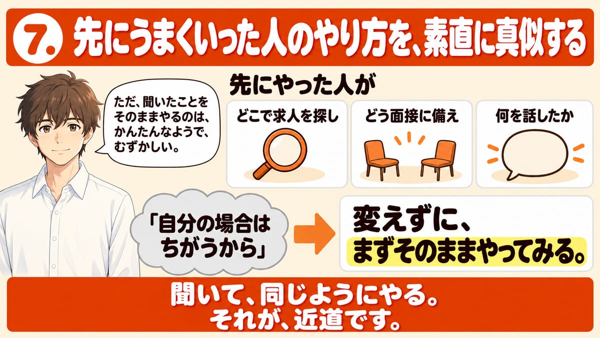 先にうまくいった人のやり方を素直に真似するという章で、先にやった人がどこで求人を探しどう面接に備え何を話したかを聞き、自分の場合はちがうからと変えずに、まずそのままやってみることが近道だと示した見出し画像