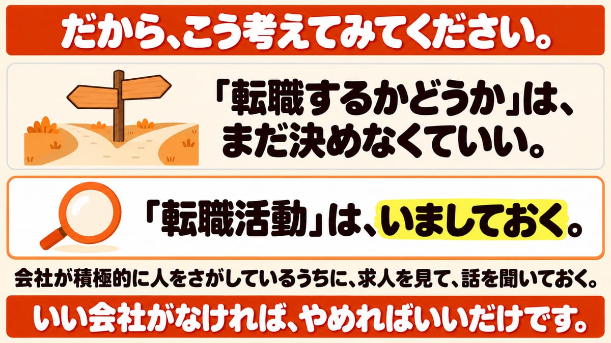 転職するかどうかはまだ決めなくていいが、転職活動はいましておき、会社が積極的に人をさがしているうちに求人を見て話を聞いておき、いい会社がなければやめればいいことを上下2段で示した図解