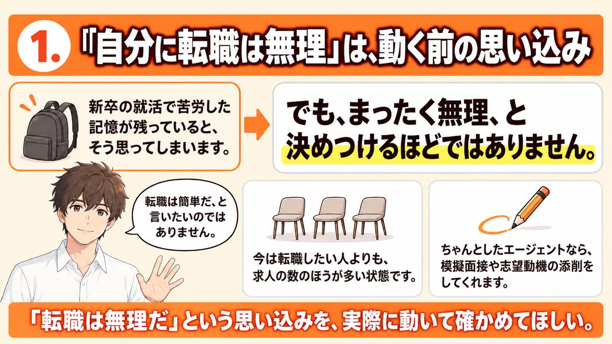 自分に転職は無理という思い込みについて、新卒の就活で苦労した記憶からそう思ってしまうが、まったく無理と決めつけるほどではなく、今は転職したい人より求人の数のほうが多いことを示した見出し画像