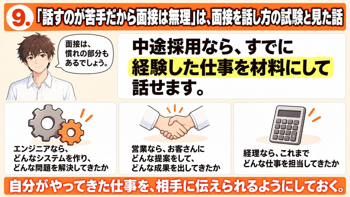 話すのが苦手だから面接は無理という考えについて、中途採用ならすでに経験した仕事を材料にして話せることを、エンジニア・営業・経理それぞれの伝え方の例で示した見出し画像