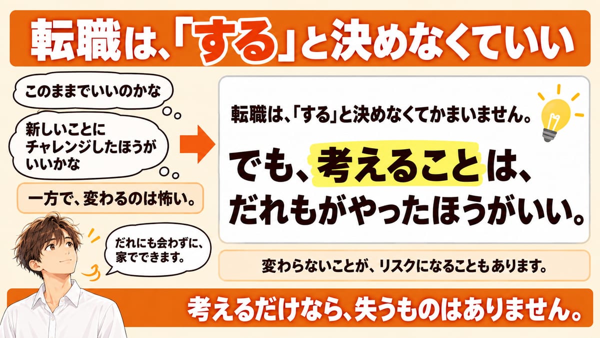 転職はすると決めなくてよく、でも考えることはだれもがやったほうがいいと、このままでいいのかなという気持ちへの答えとして示した見出し画像