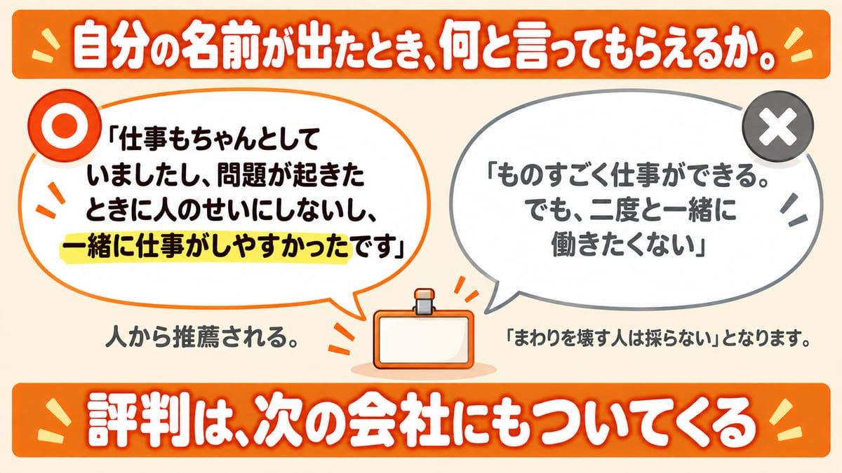 自分の名前が出たときに言ってもらえる言葉を、一緒に仕事がしやすかったと、二度と一緒に働きたくないの2つの吹き出しで見比べる図解