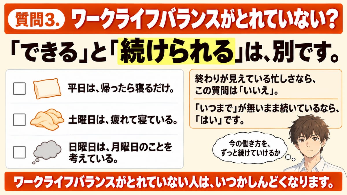 ワークライフバランスがとれていないかを見る質問3について、平日・土曜日・日曜日の過ごし方と、終わりが見えている忙しさならいいえ・いつまでが無いまま続いているならはいの見分けかたを示した見出し画像