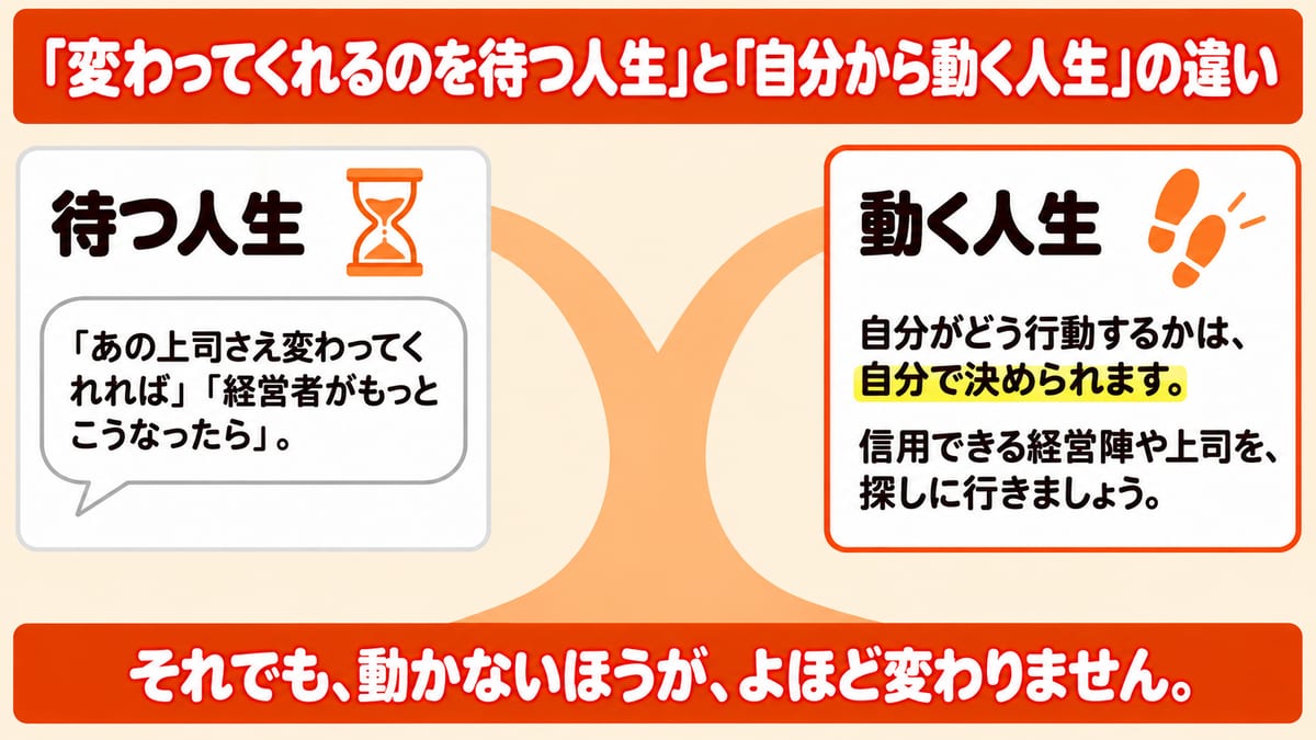 上司や経営者が変わってくれるのを待つ人生と、自分がどう行動するかを自分で決めて信用できる経営陣や上司を探しに行く人生を、分かれ道で示した図解
